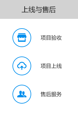 大尚網(wǎng)絡網(wǎng)站建設、大尚網(wǎng)絡軟件開發(fā)